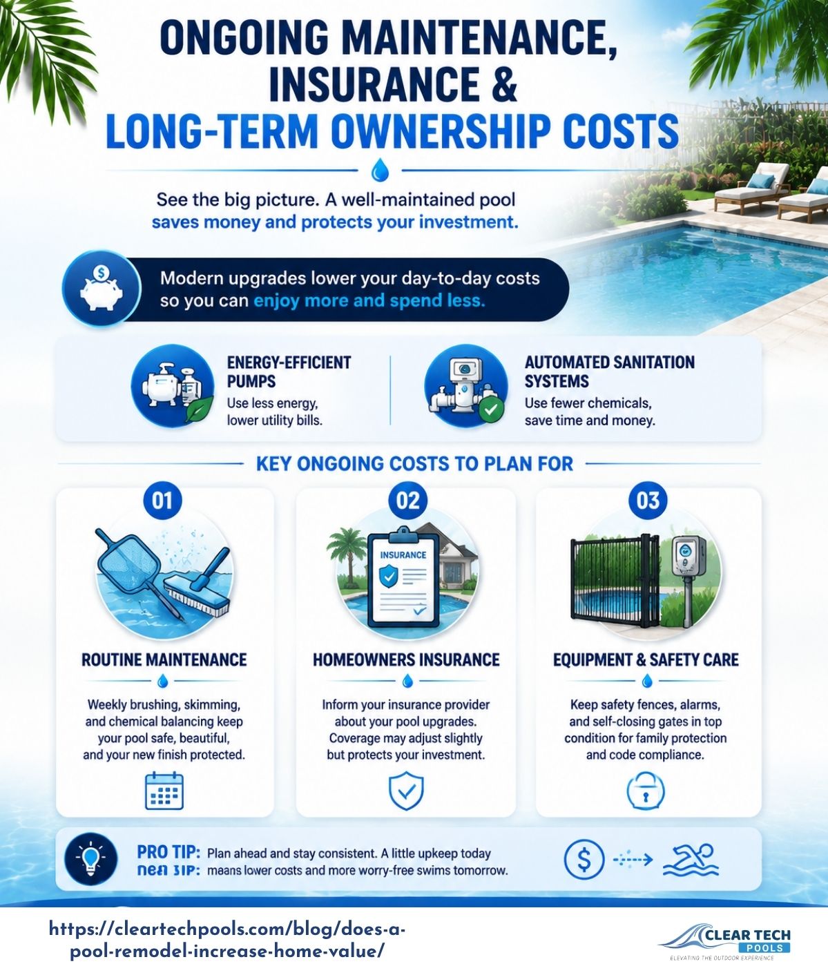 Infographic explaining ongoing pool ownership costs including maintenance, insurance, equipment care, and energy-efficient upgrades that reduce long-term expenses.