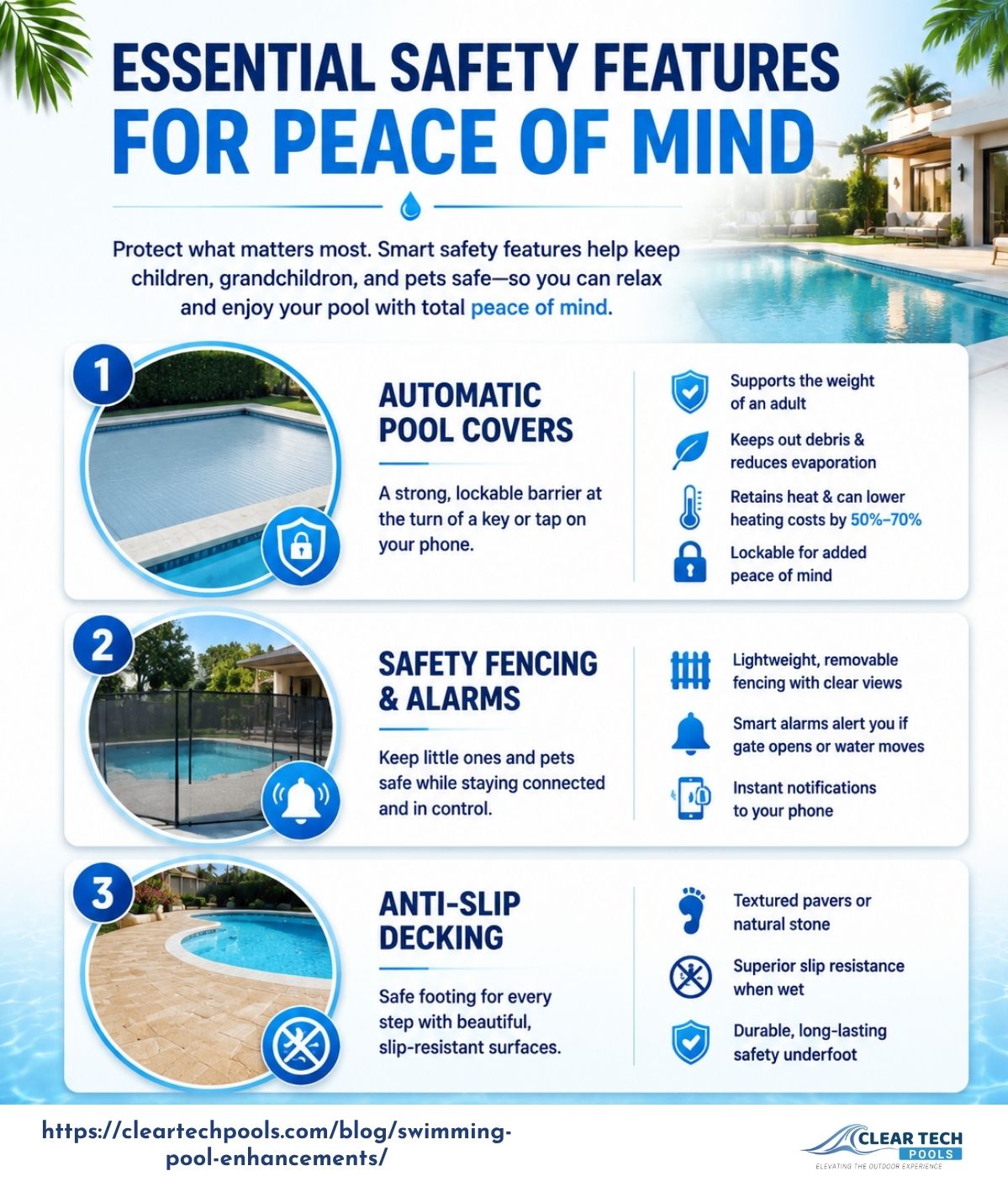 user-inserted Infographic detailing automatic pool covers, safety fencing, and anti-slip decking as swimming pool enhancements.